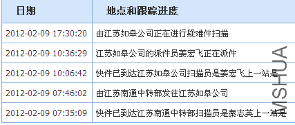 QQ��ͼ20120210104248.png