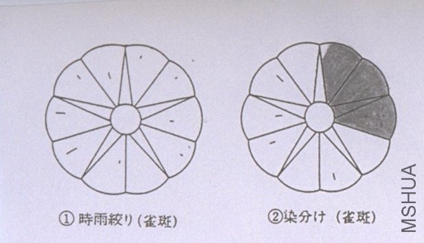 0 ʱ��� Ⱦ��.jpg