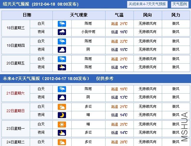 �ӽ�51����ϣ��