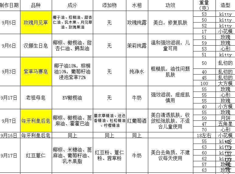 QQ��ͼ20130929221354.jpg