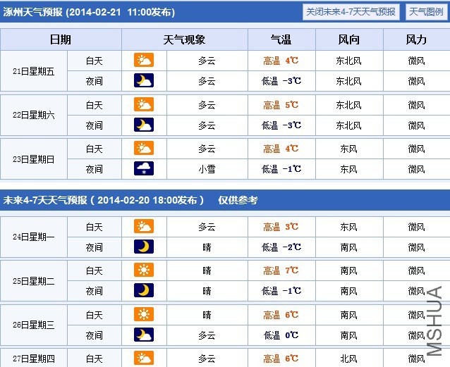 QQ��ͼ20140221154915.jpg