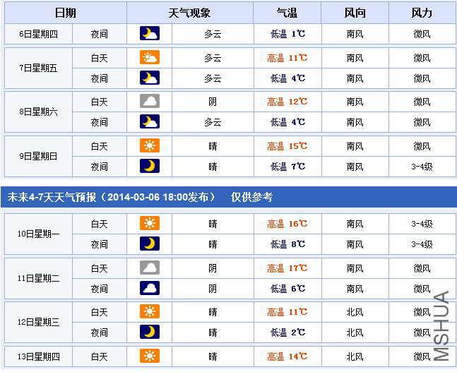 QQ��ͼ20140306215424.png
