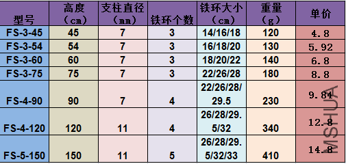 96cf182a2834349b699432cecaea15ce34d3beca.png