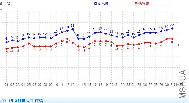QQͼƬ20160208222040һһ����������.png