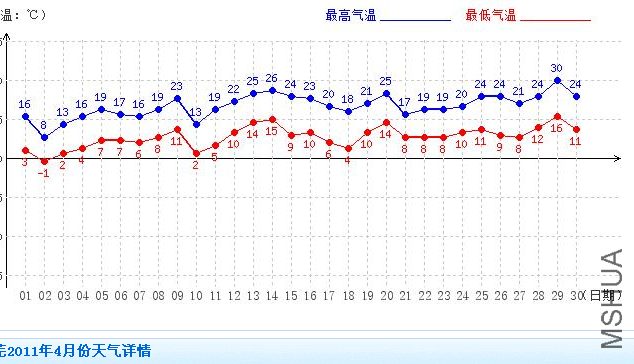 QQͼƬ20160208222123һһ����������.png