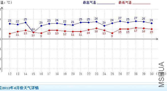 QQͼƬ20160208222534һ������������.png