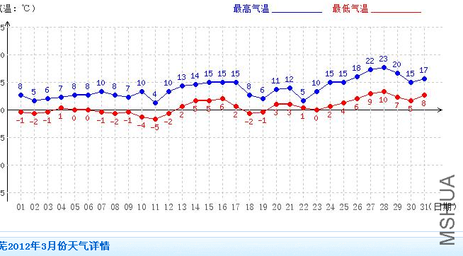 QQͼƬ20160208222426һ������������.png