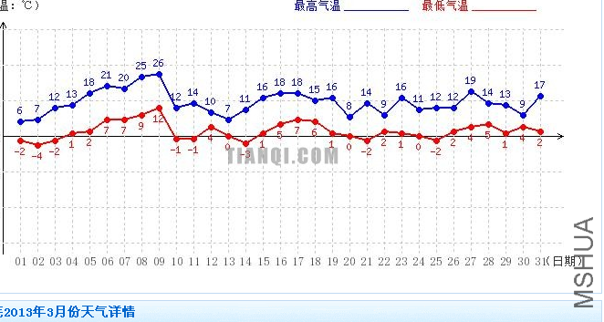 QQͼƬ20160208222624һ������������.png