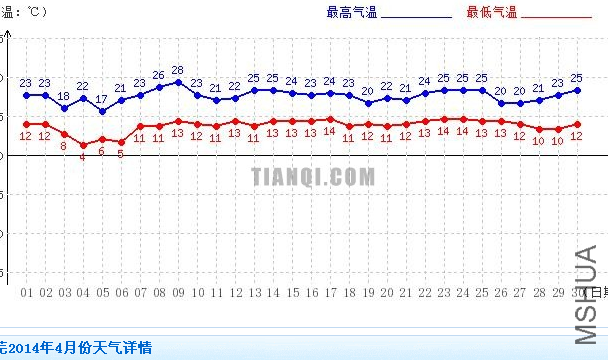 QQͼƬ20160208222950һ������������.png