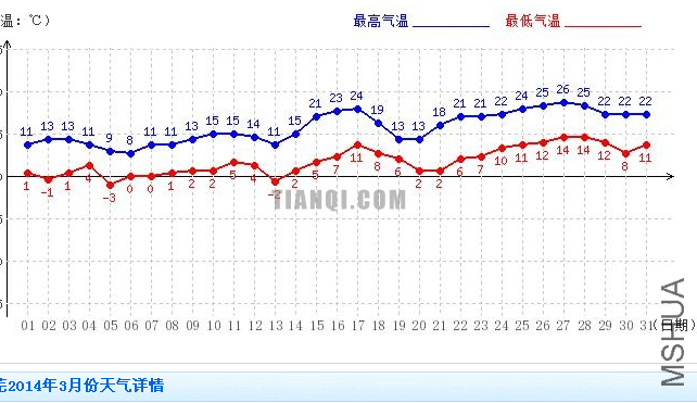 QQͼƬ20160208222912һ������������.png