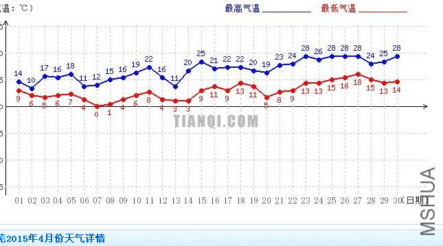 QQͼƬ20160208223124һ������������.png
