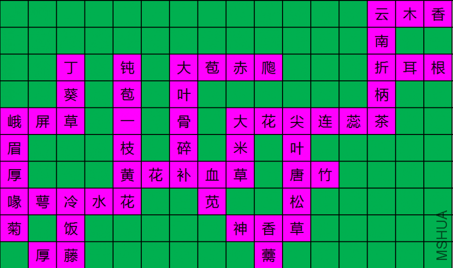 QQ��ͼ20160308123009.png