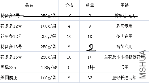 QQ��ͼ20150813075416.png
