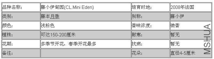 ��С����԰(CL.Mini Eden).png