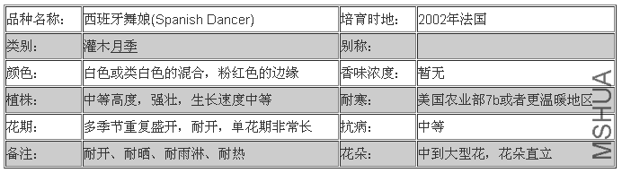 ����������(Spanish Dancer).png