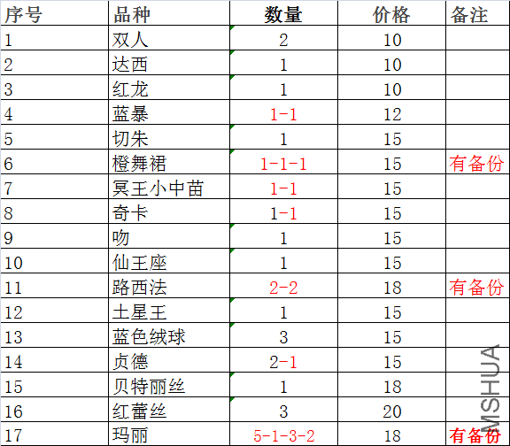 Q%RD%A}BZ1Y`3MJ5H83%OY3.png