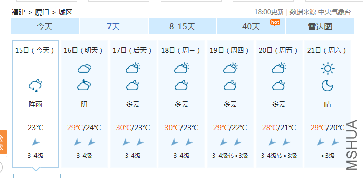 QQ��ͼ20171015194156.png