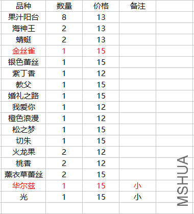 10Ԫ+.png