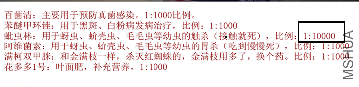 �ڰ߲���ҩ�Ŵ�ͼ