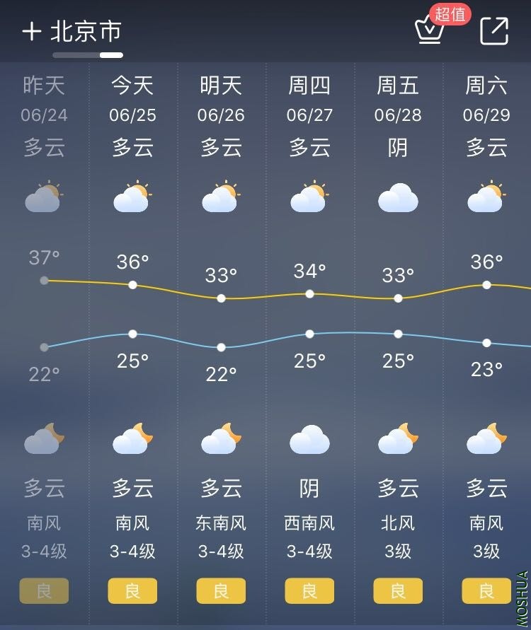 ΢��ͼƬ_20190625093148.jpg