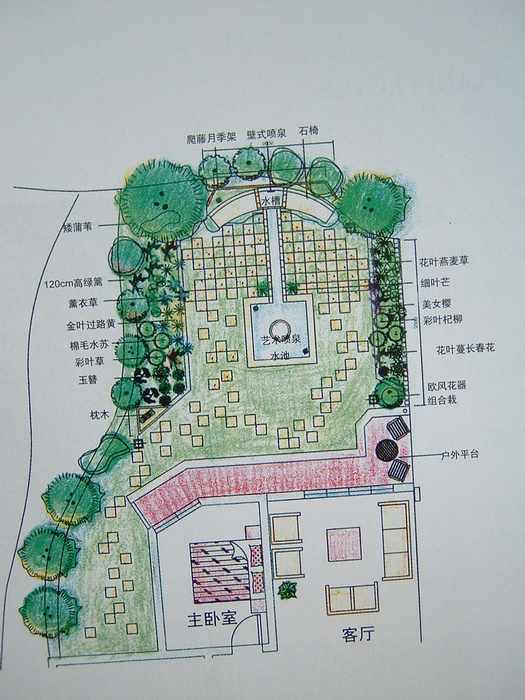 ��һ�ƣ���һ��������Ŀ��������˳�