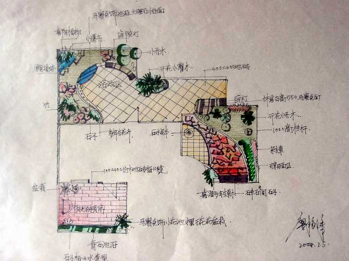 ��һ�ƣ���һ��������Ŀ��������˳�