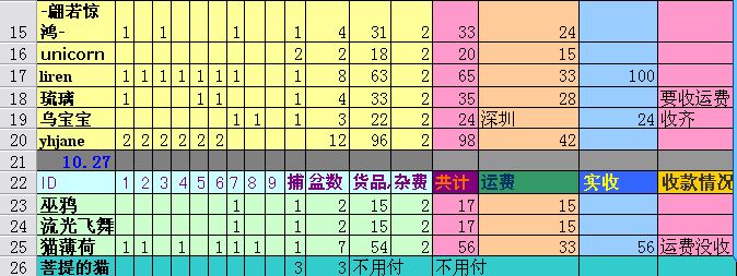 [����]����ȷ���Ź���������P6�Ѹ��£��������˷Ѽ۸񣡣�