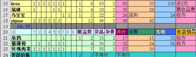 [����]����ȷ���Ź���������P8���£�û�и��������Ҫ�˵������ѿ���������