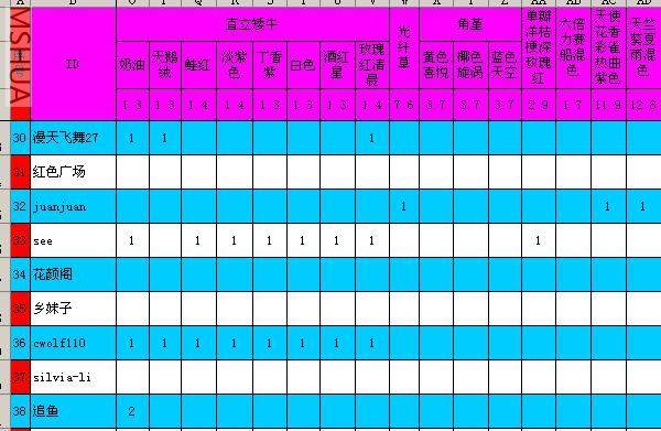 {CD29484A-827C-4D56-8CC6-C86BA84971ED}.JPG