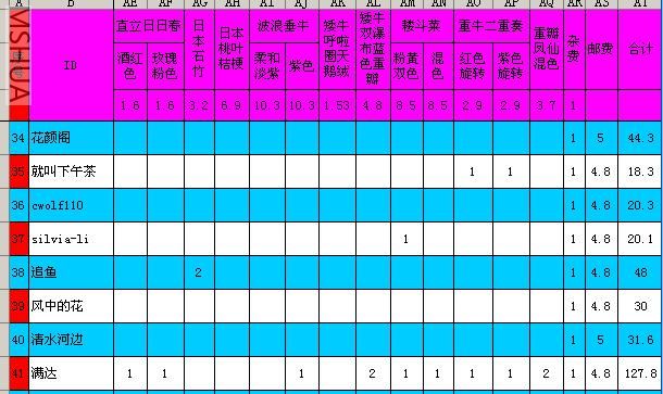 {125C0426-E197-49A6-BB8B-6288166630DC}.JPG