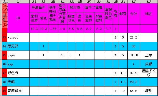 {C2DDF5B5-BED4-4BEB-A162-AFDE60E480E7}.JPG