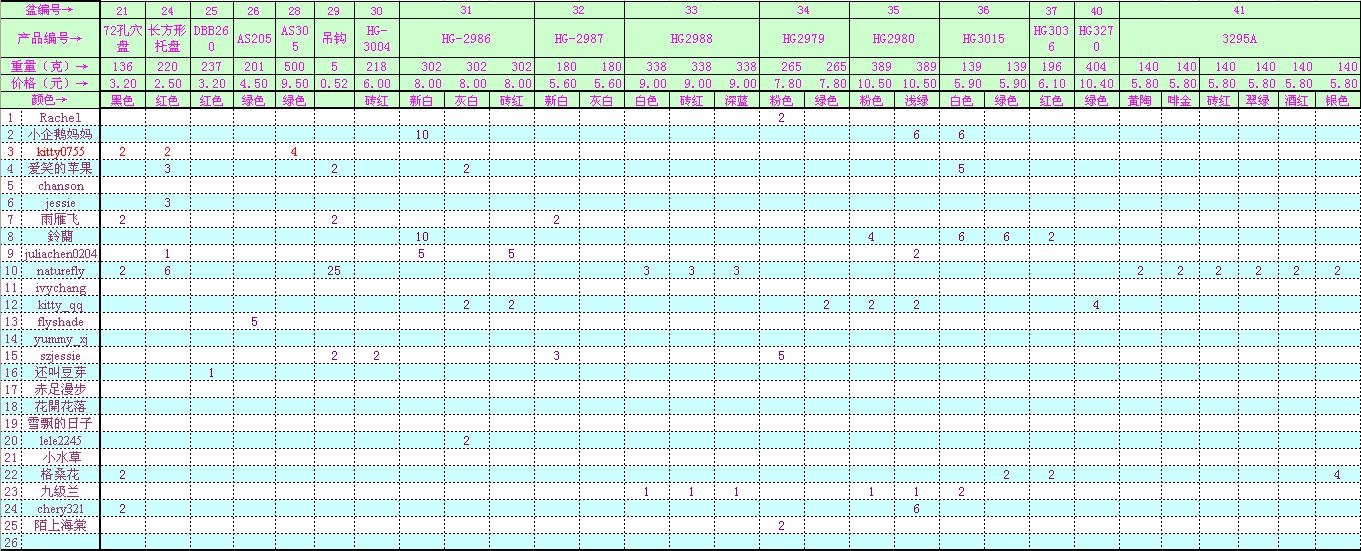 21-41����