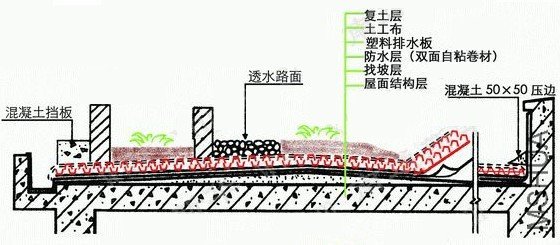 ��ˮ����ˮ